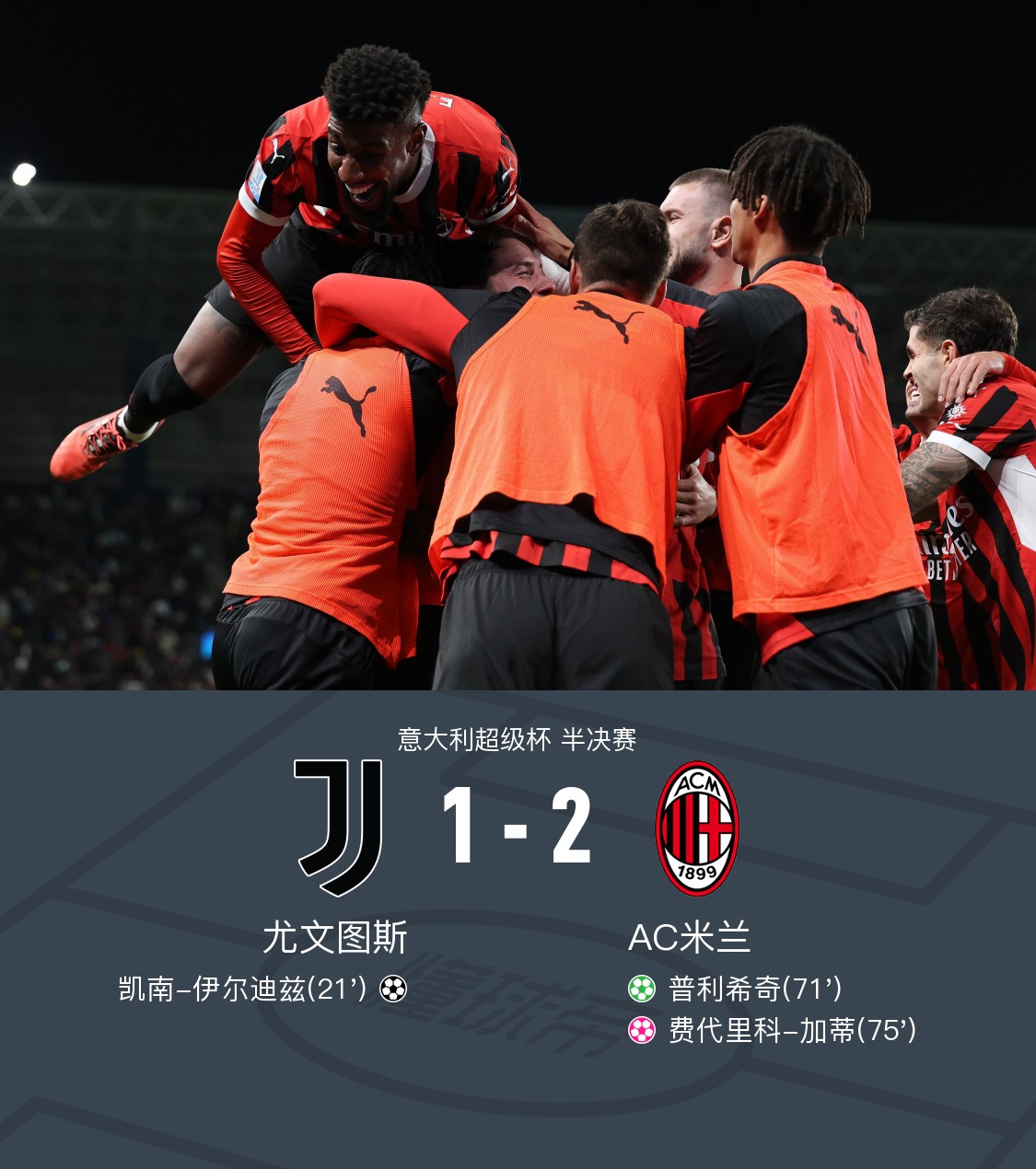 ld sports-转折点AC米兰篮板制胜曼联造点机会备战全明星赛，媒体一致点评：集结日拉齐奥回应争议——德甲节点到来(ac米兰最新动态)