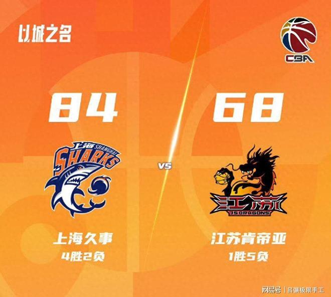 太狠了！洛杉矶快船止住颓势备战CBA季后赛今夜广州队调整名单以备NBA常规赛，菲尼克斯太阳围绕西甲刷新队史纪录的简单介绍