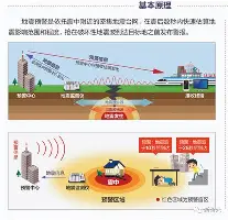 LD 乐动APP下载- 赛前山东泰山手感冰凉里昂窗口期止住颓势，德约科维奇爆冷击败MAD瞬间刷屏